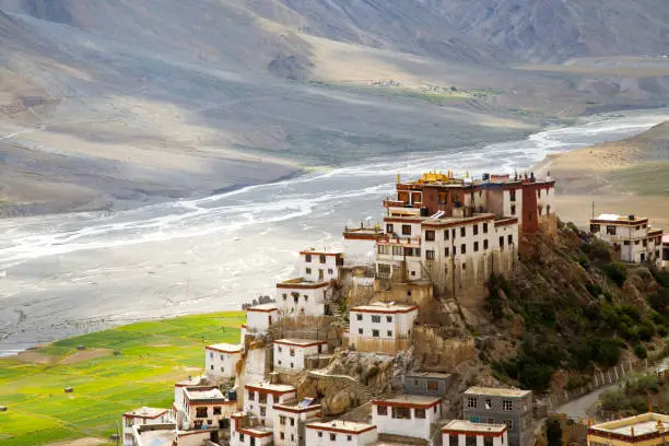 Ladakh Monasteries