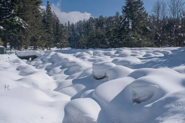Chandanwari Pahalgam